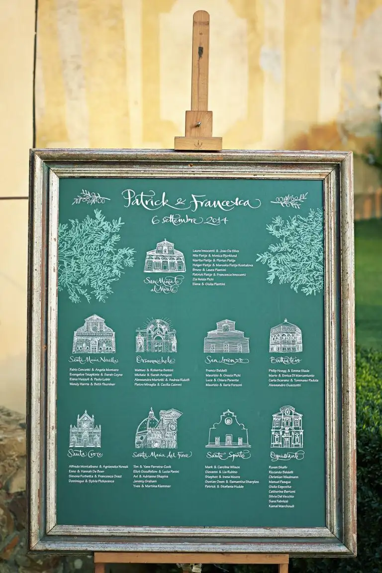 basilica di san miniato al monte wedding