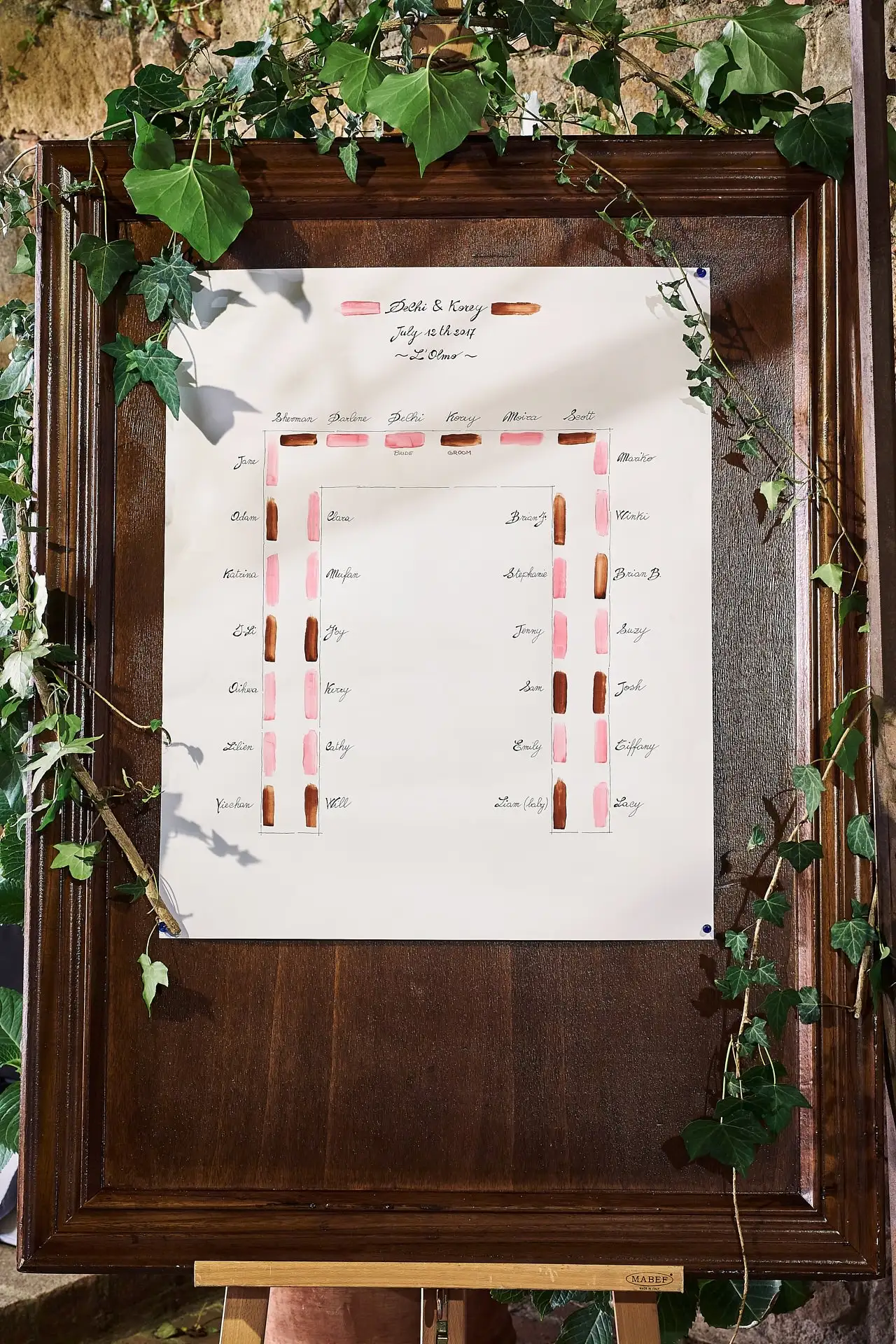 olmo podere a pienza wedding
